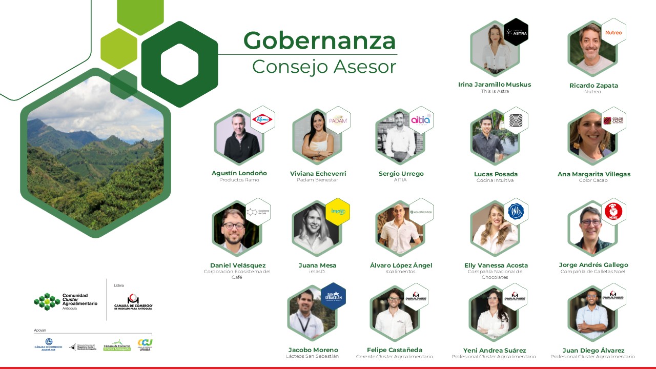 Gobernanza - Consejo Asesor Cluster Agroalimentario Gobernanza - Consejo Asesor Cluster Agroalimentario